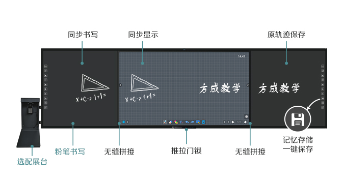 板書教學記憶一體機4.0