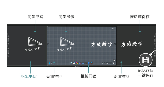 【新品】板書(shū)教學(xué)記憶一體機(jī)5.0